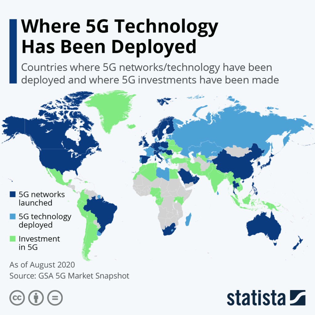 deployed 5g countries